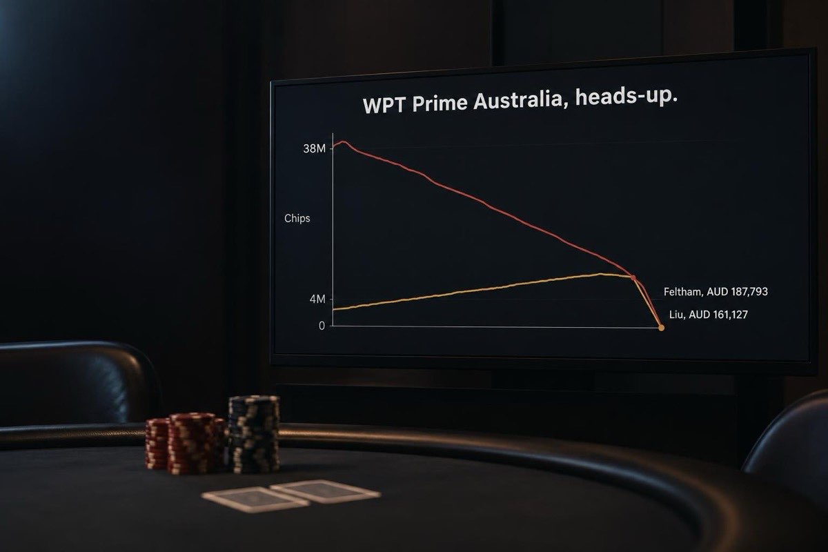 Cooper Feltham Won WPT Prime Australia From 17 Big Blinds With a River Wheel