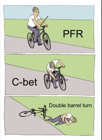 Poker meme by Ray Zorfold