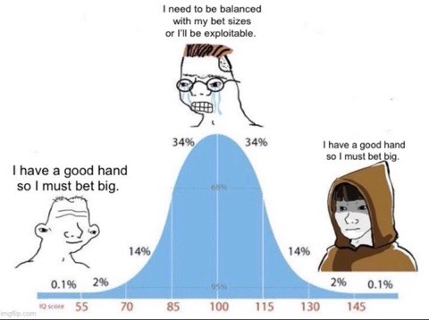 Poker meme by Ray Zorfold