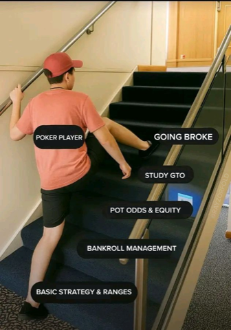 Poker meme by Ray Zorfold