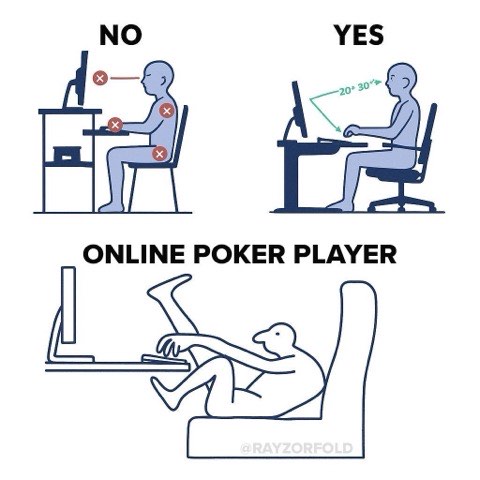 Poker meme by Ray Zorfold